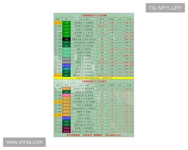 360彩票足球比赛直播全程解析精彩赛事回顾与实时数据更新